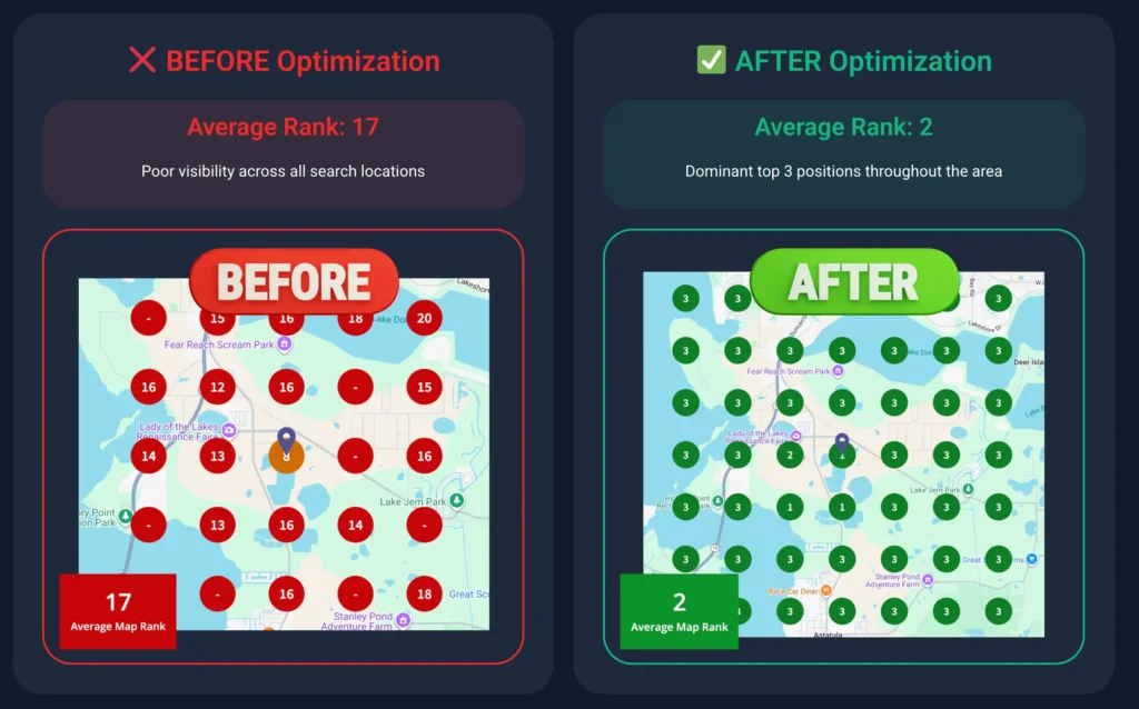 Before and Afer - GMB result by Jbongolo SEO